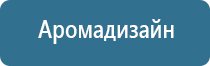 освежители воздуха для квартиры автоматические